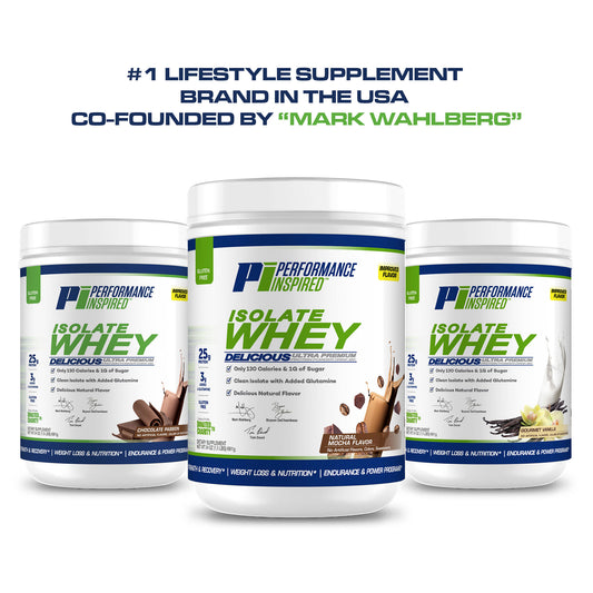 best workout supplements, best whey isolate in india, india's best whey protein, performance whey protein, whey protein shake, plant based protein powder, best mass gainer in india, pre workout energy drink, best bcaa supplements, best creatine monohydrate