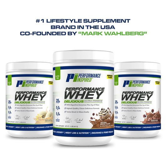 best workout supplements, best whey isolate in india, india's best whey protein, performance whey protein, whey protein shake, plant based protein powder, best mass gainer in india, pre workout energy drink, best bcaa supplements, best creatine monohydrate